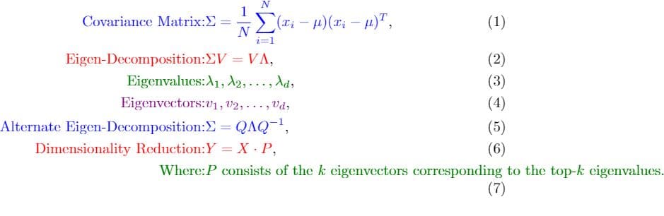 Understanding Principal Component Analysis (PCA): A Comprehensive Guide