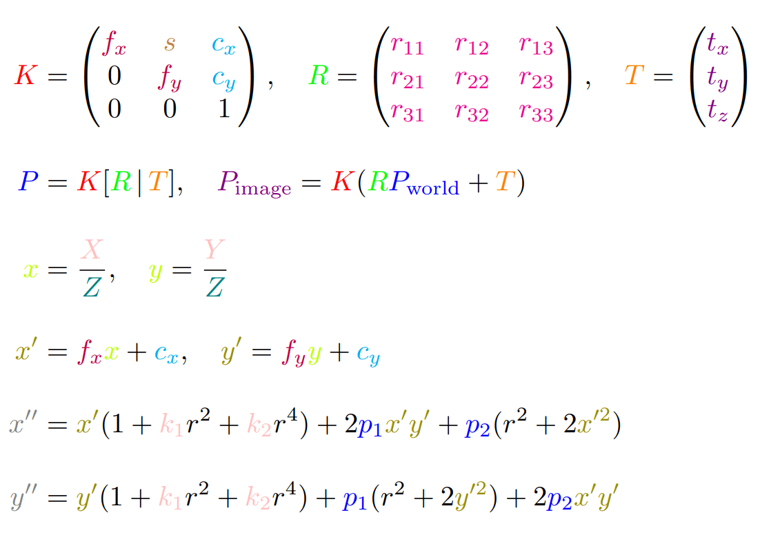 Camera Calibration Demystified: Part 1 - Fundamentals and Models