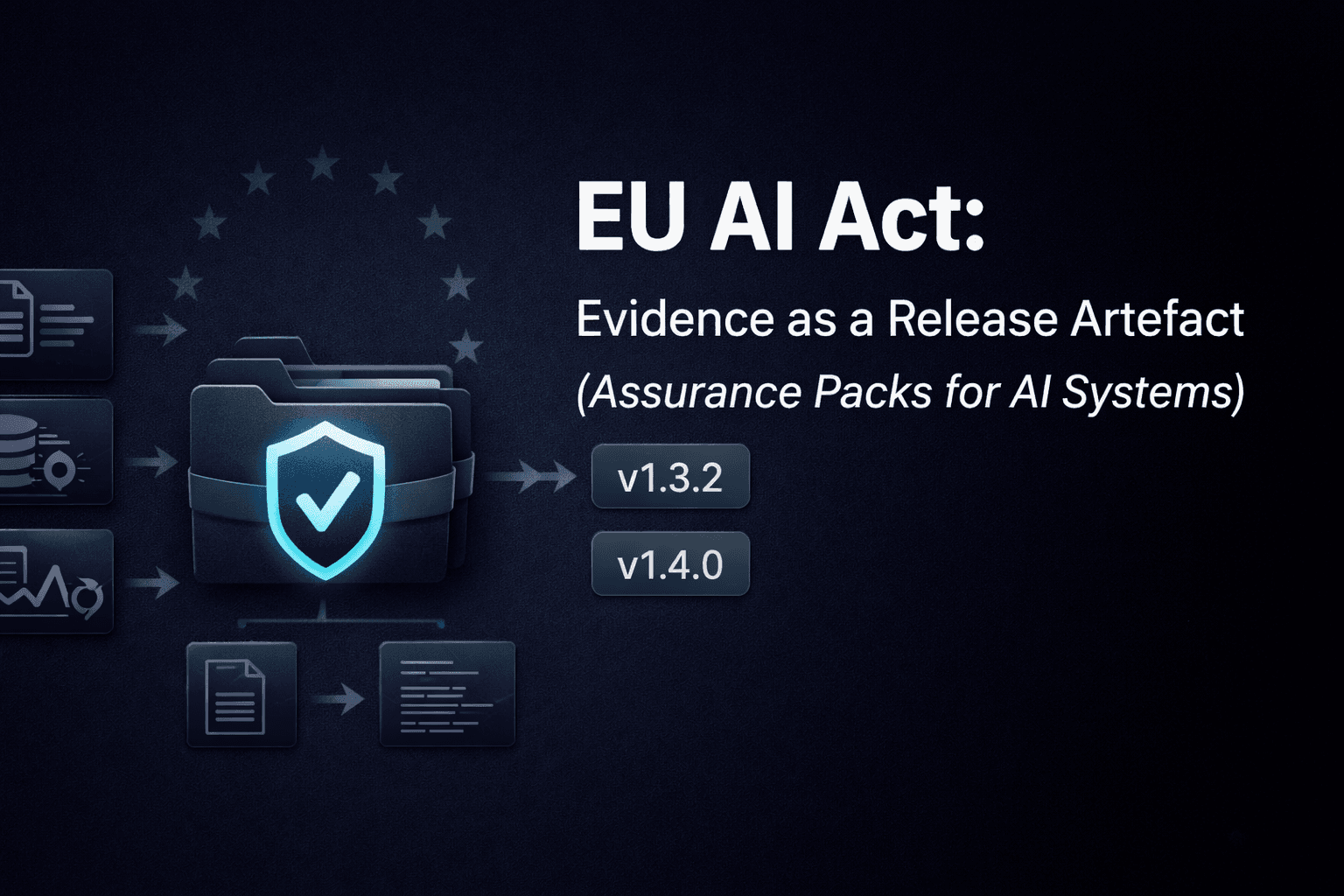 EU AI Act: Evidence as a Release Artefact